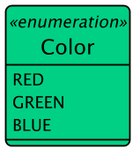 Color
