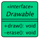 Drawable
