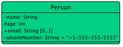 Person