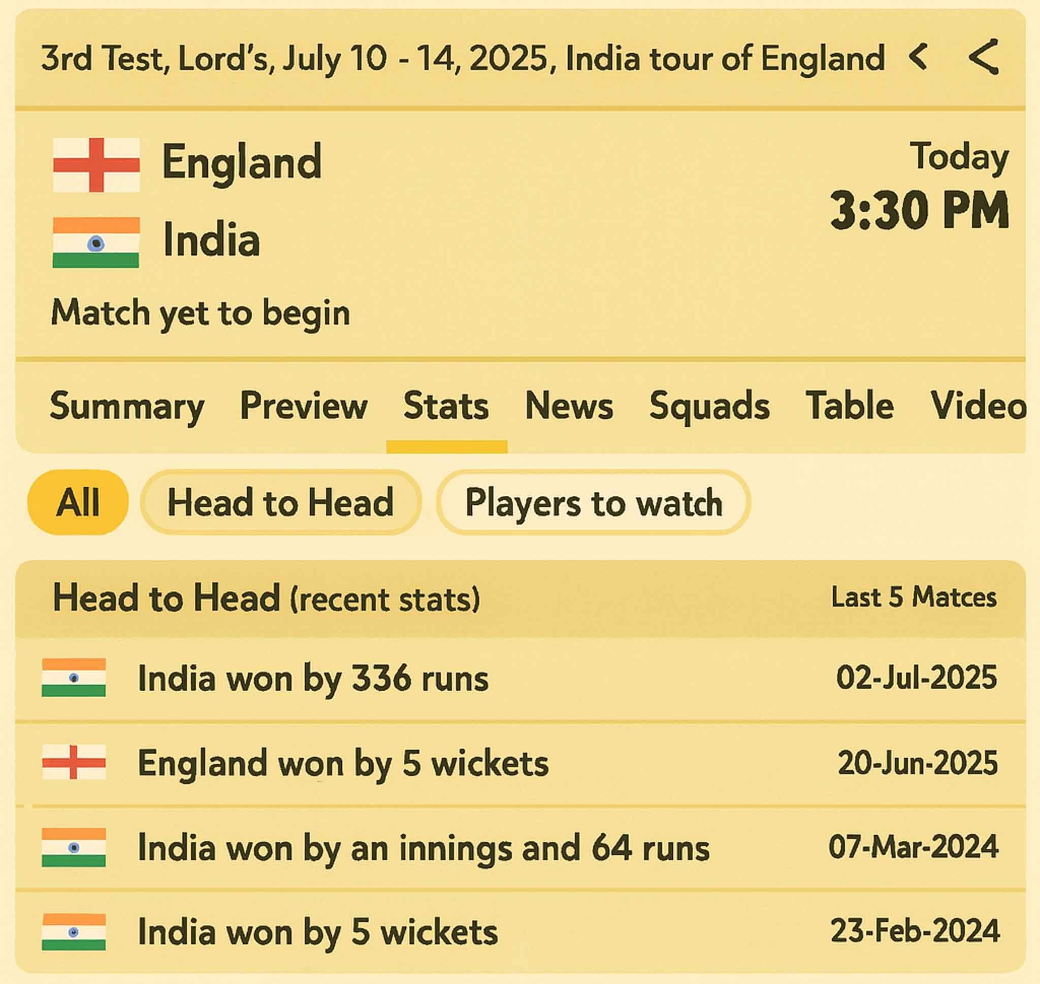 Cricinfo
