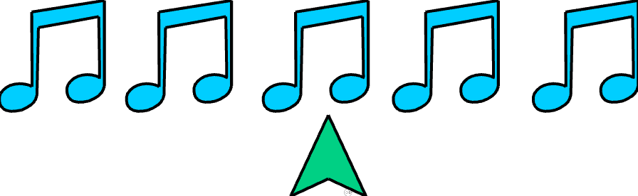 Iterator