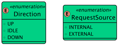 Enums