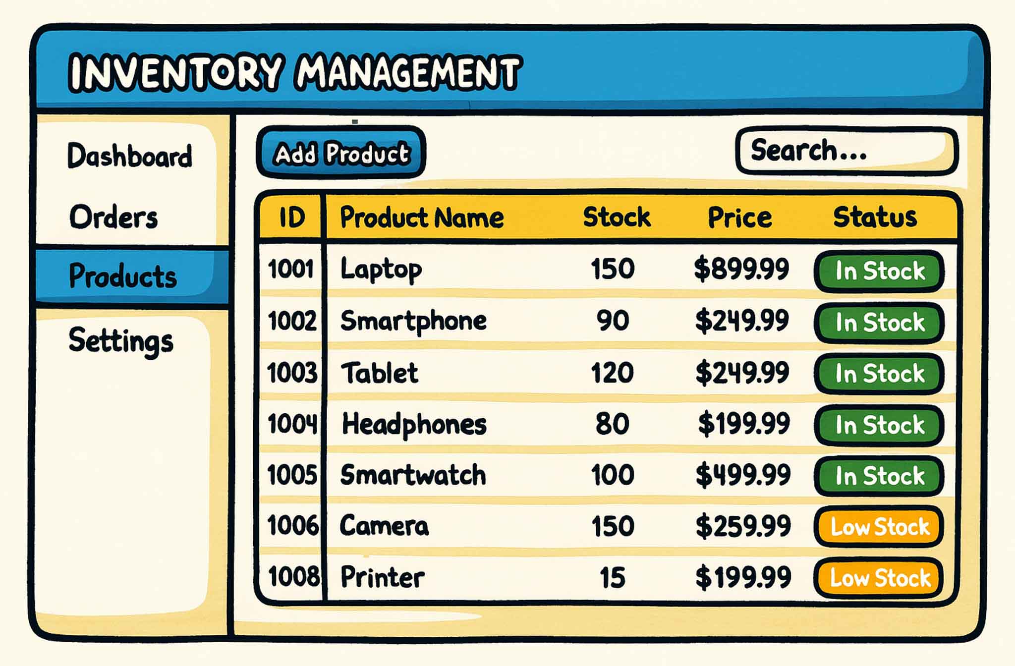 Inventory Management System