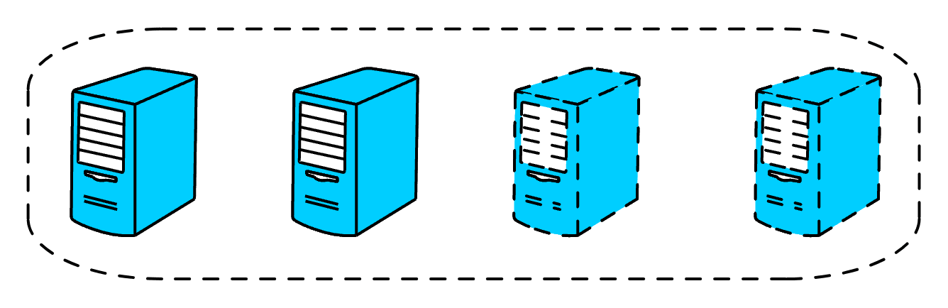 autoscaling