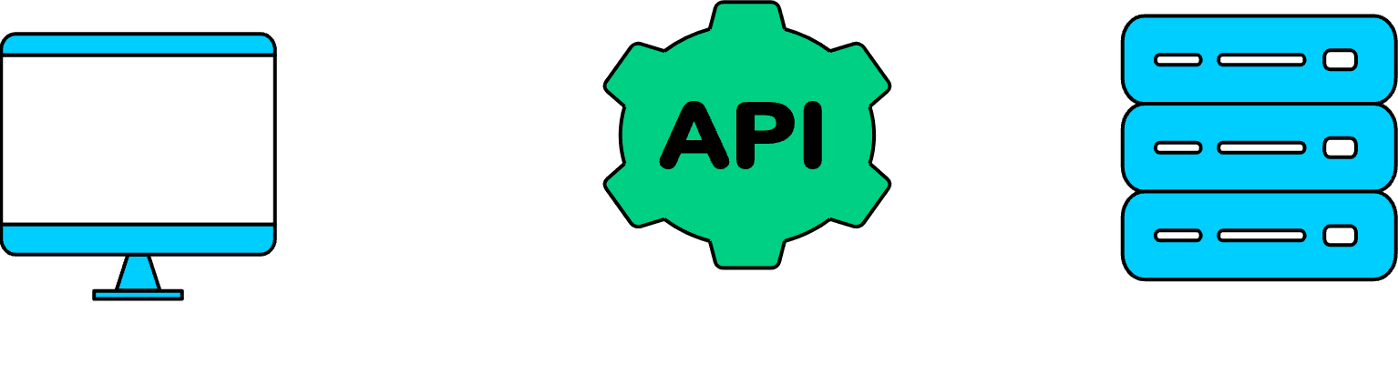 API