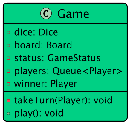 Game