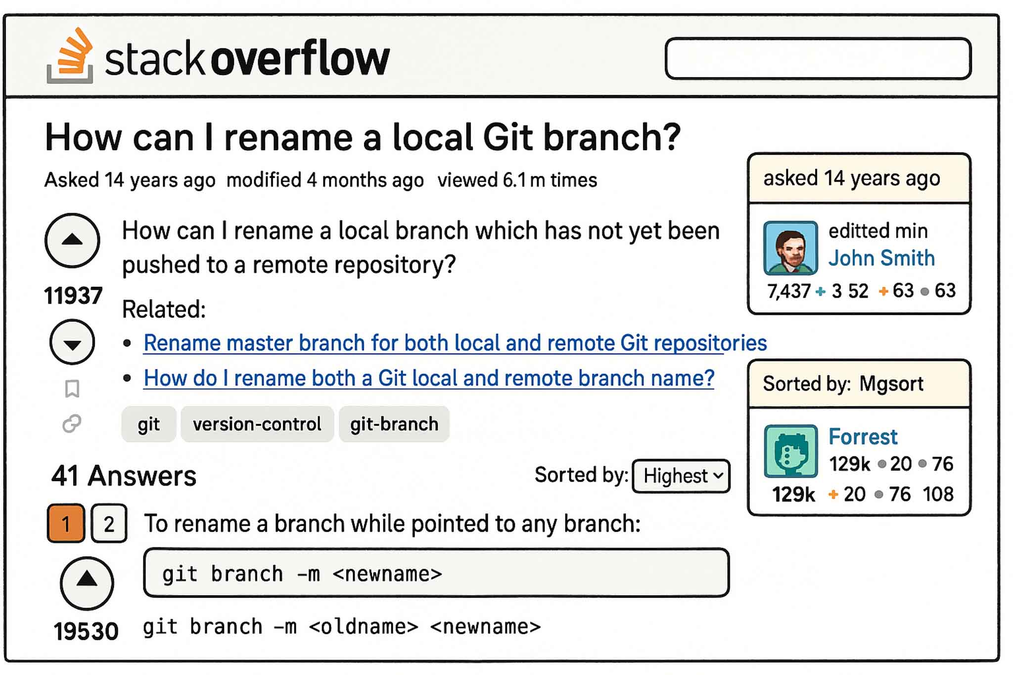 Stack Overflow