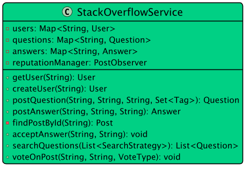 StackOverflowService