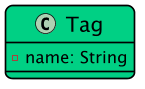 Tag
