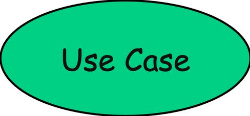 UseCase