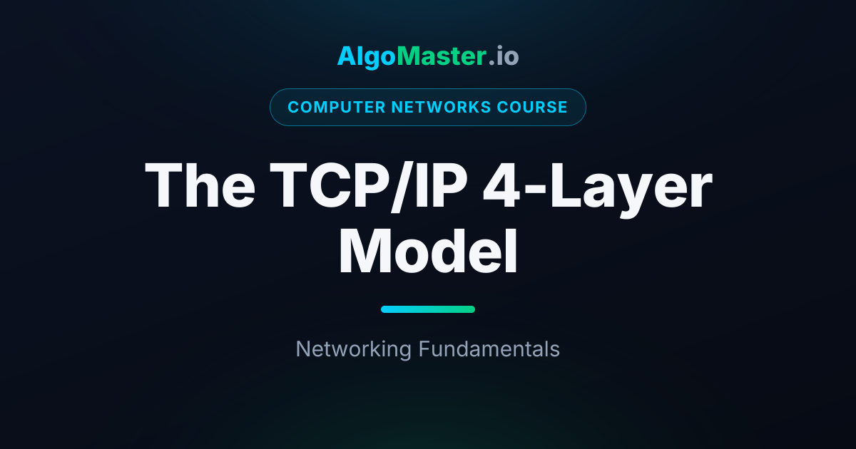 The TCP/IP 4-Layer Model | Computer Networks | AlgoMaster.io