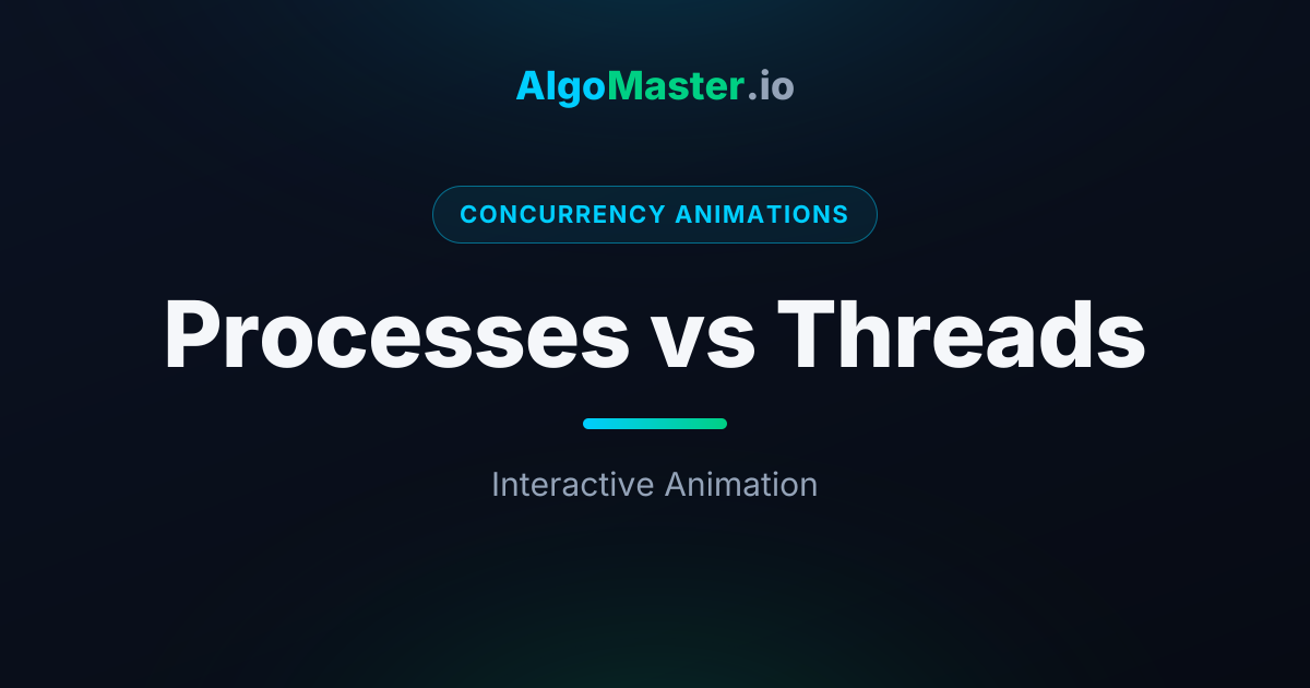 Processes vs Threads Animation | AlgoMaster.io