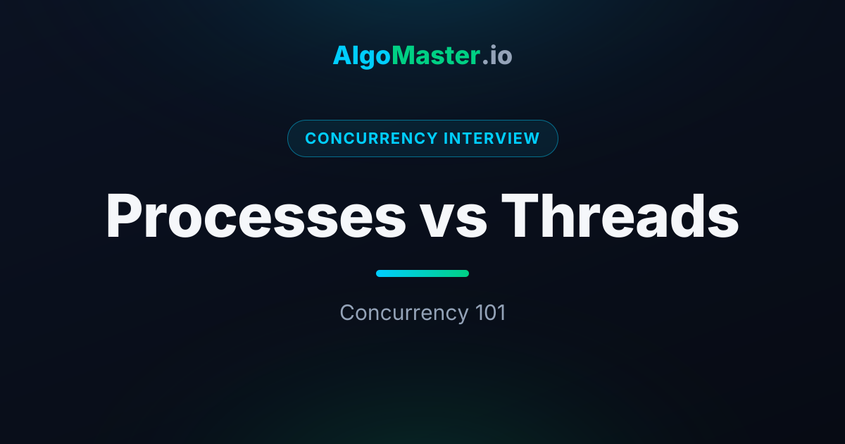 Processes vs Threads | Concurrency Interview | AlgoMaster.io