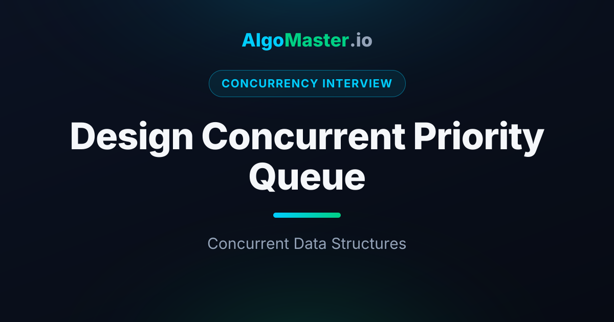 Design Concurrent Priority Queue | Concurrency Interview | AlgoMaster.io
