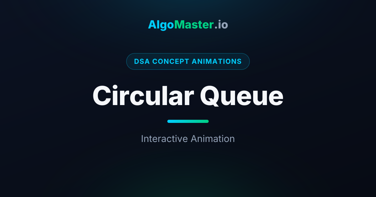 Circular Queue Animation | AlgoMaster.io