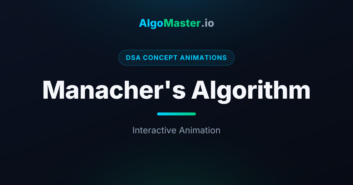 Manacher's Algorithm Animation | AlgoMaster.io