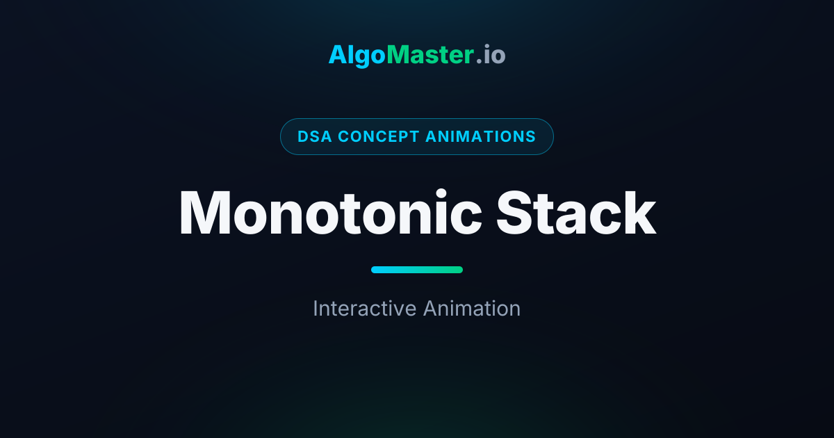 Monotonic Stack Animation | AlgoMaster.io