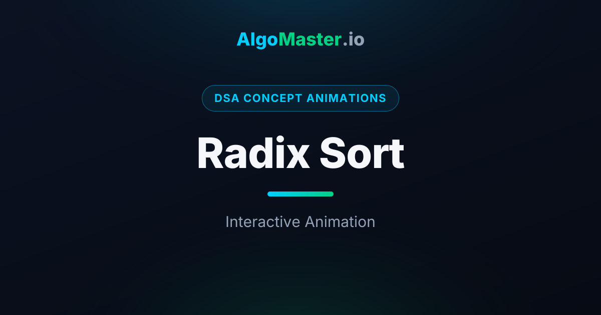Radix Sort Animation | AlgoMaster.io