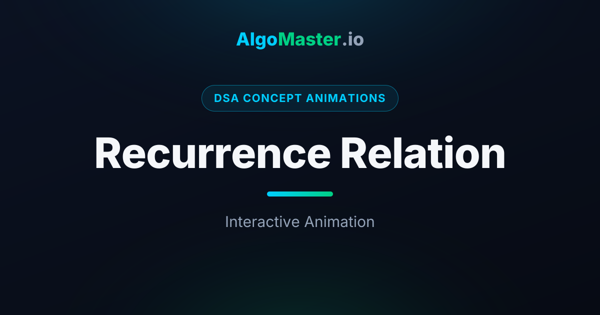 Recurrence Relation Animation | AlgoMaster.io