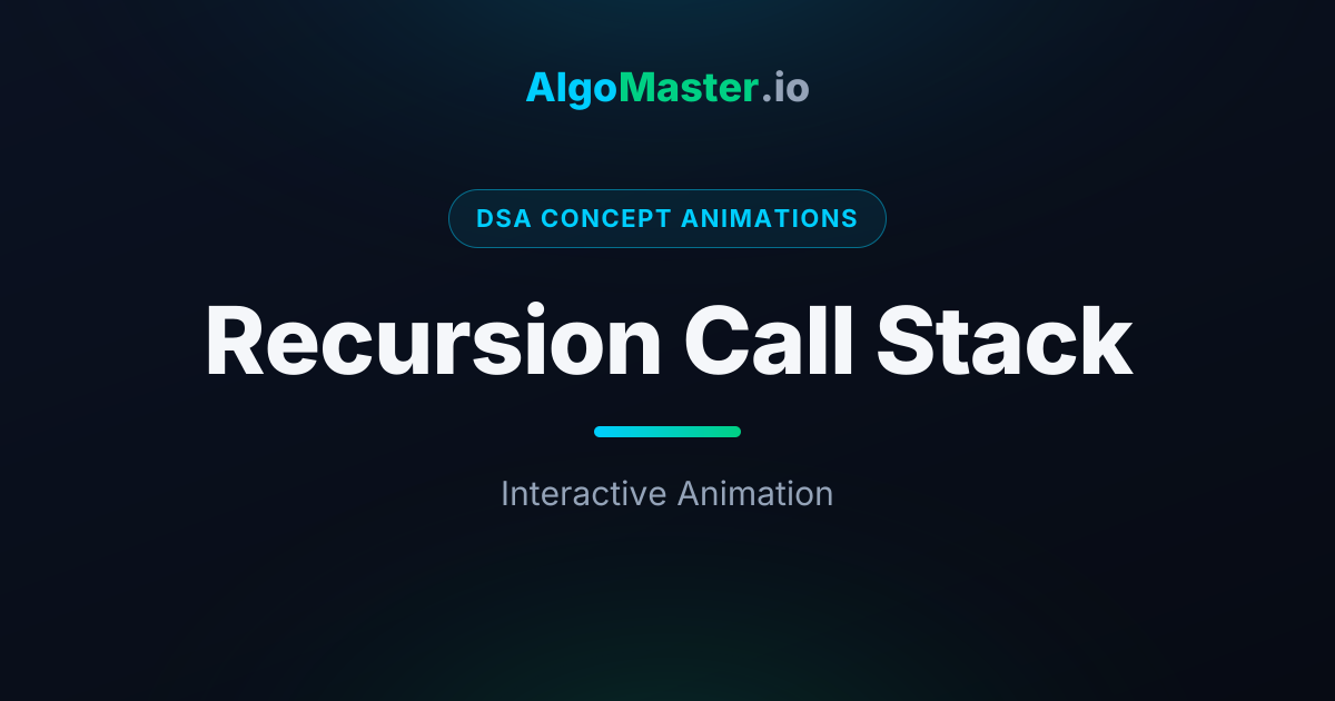 Recursion Call Stack Animation | AlgoMaster.io