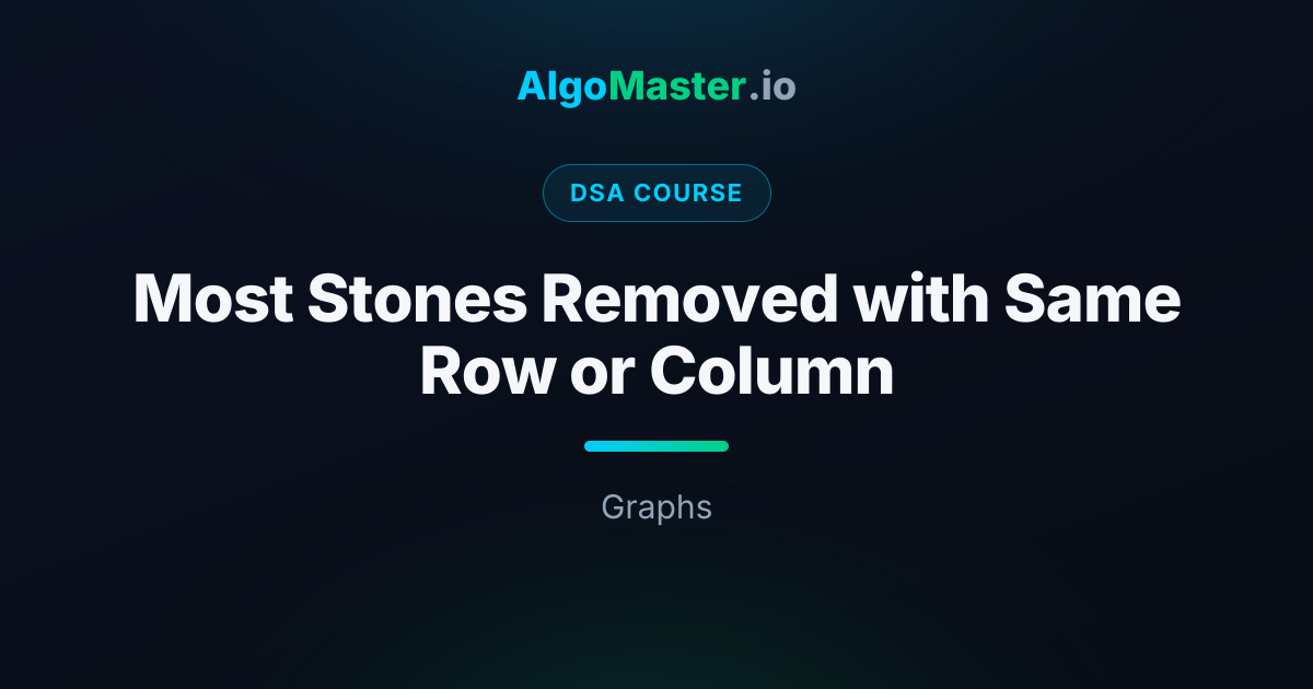 Most Stones Removed with Same Row or Column | DSA | AlgoMaster.io
