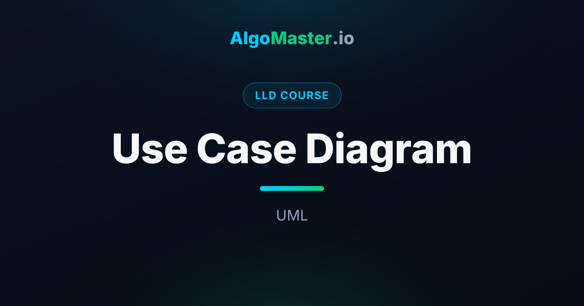 Use Case Diagram | LLD