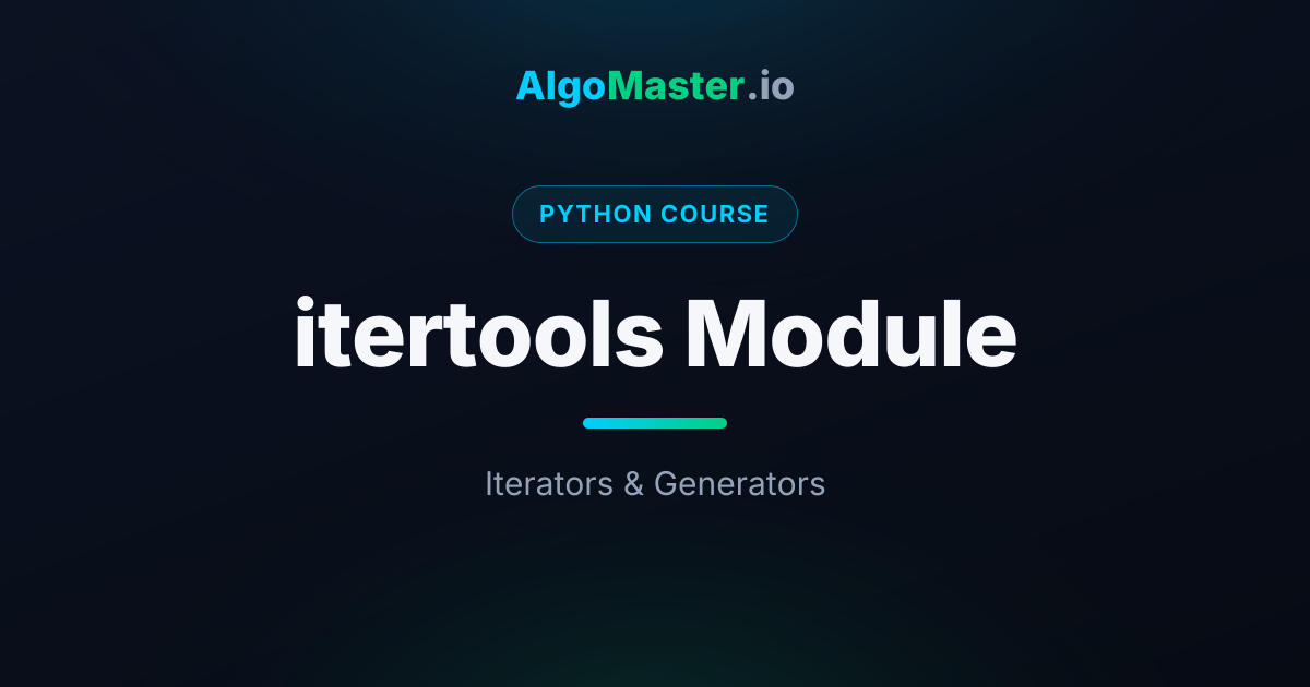 itertools Module | Python | AlgoMaster.io