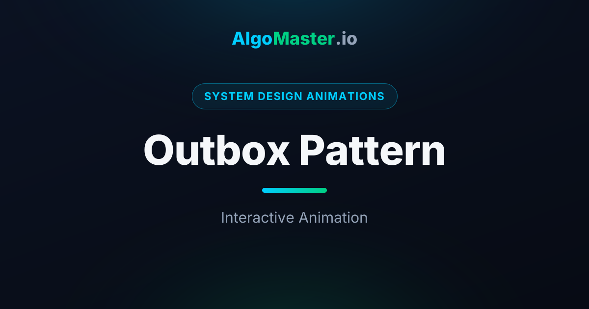Outbox Pattern Animation | AlgoMaster.io