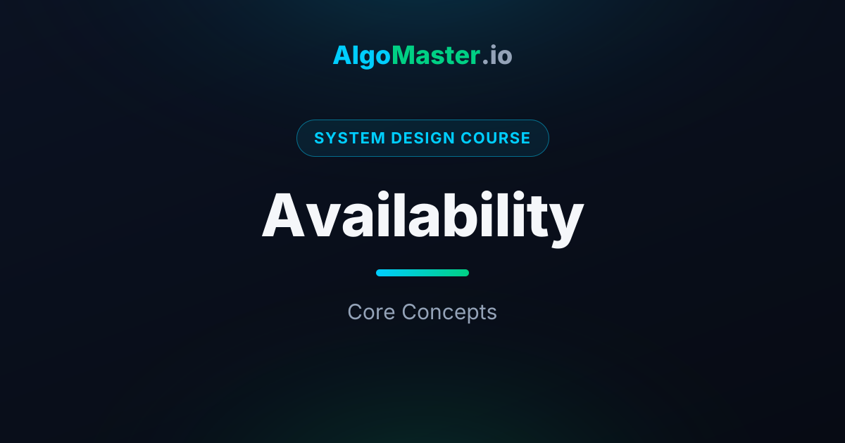 Availability | System Design